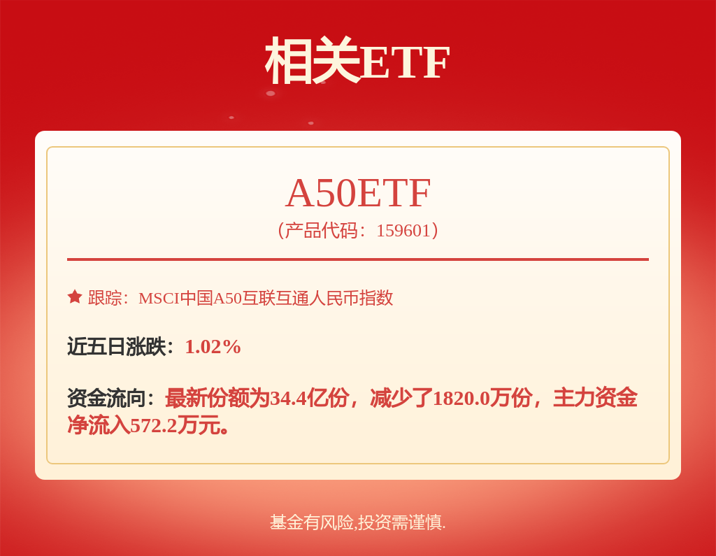 “寧王”半年報出爐！擬10派現(xiàn)1007元(圖1)
