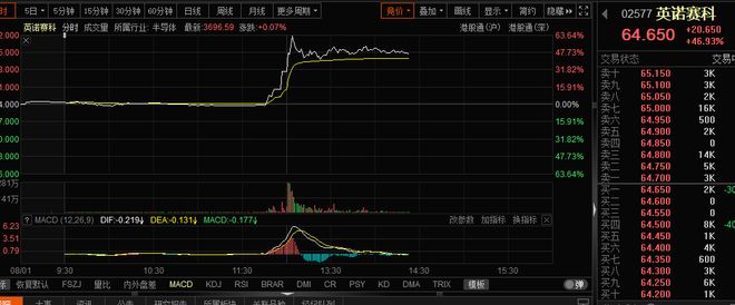 英偉達(dá)800V架構(gòu)重塑產(chǎn)業(yè)鏈 AIDC供電效率將迎變革(圖1)